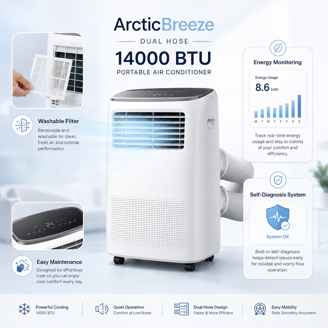 ArcticBreeze Dual Hose 14000 BTU Portable Air Conditioner - Detail image 4